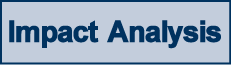 Go to Sales Impact Analysis